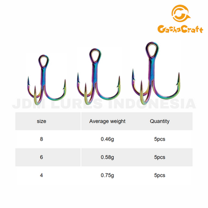 Gacha Craft TH-01C Treble Hook Middle Class Colorful Layer